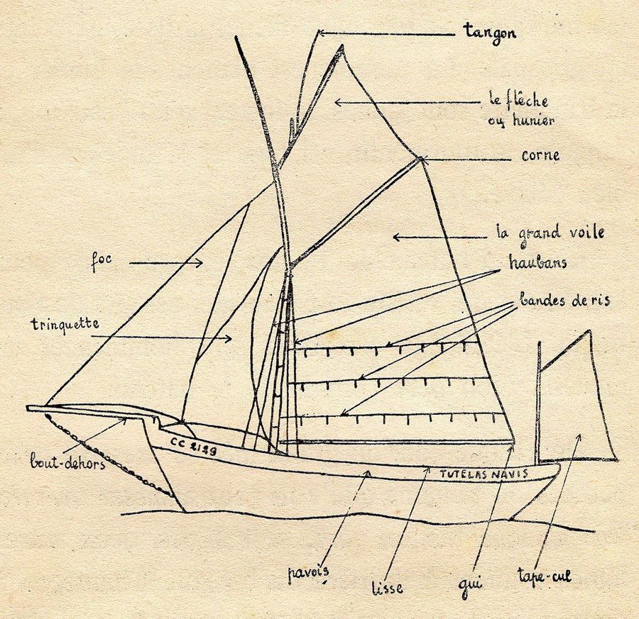 À la pêche au thon, récits de mousses par l'école de Saint-Philibert à Trégunc, extrait de Enfantines nos 191-192, juin juillet 1954, éditions de l'École moderne.