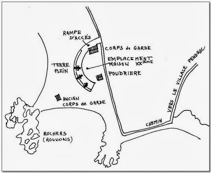 Plan de la batterie de la pointe de la Jument (Trégunc)