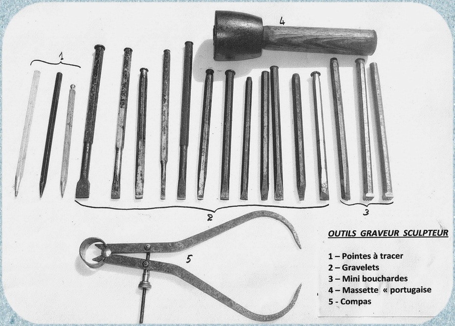 Outils de graveur